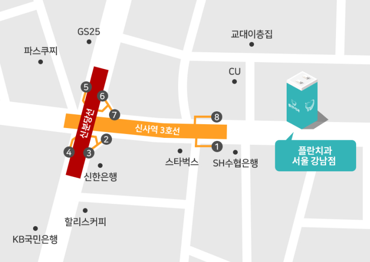 플란치과의원 라미트 플란치과의원 라미트