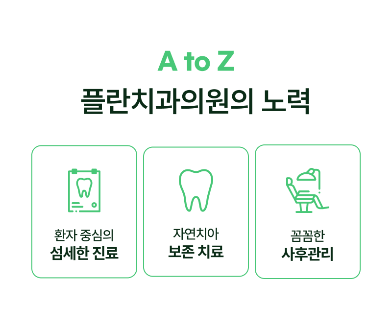 플란치과의원의 노력 : 환자 중심의 섬세한 진료, 자연치아 보존 치료, 꼼꼼한 사후관리